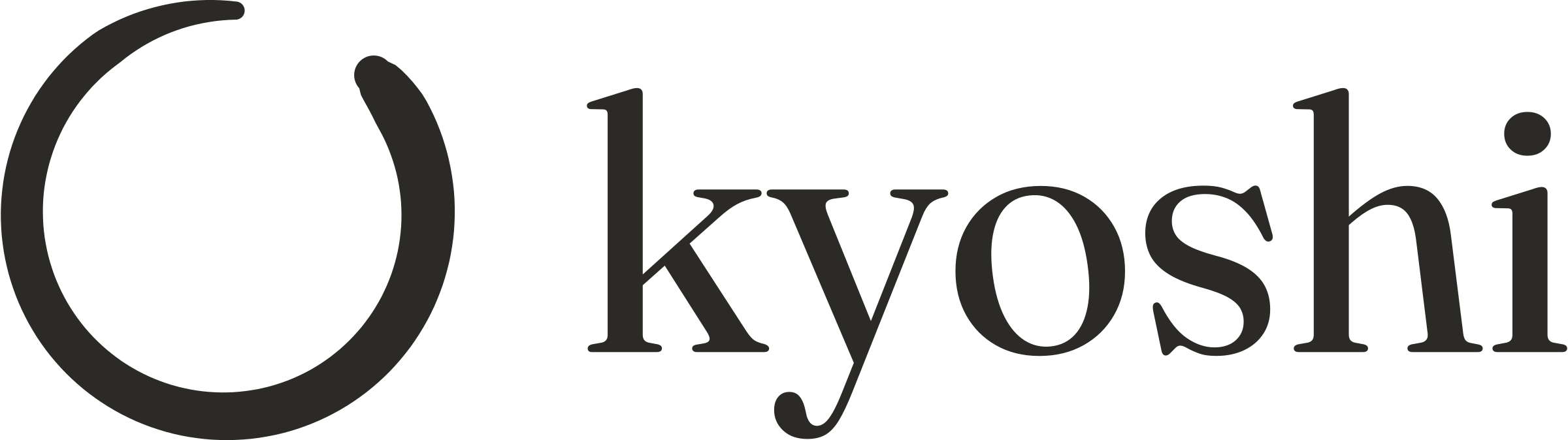 Kyoshi